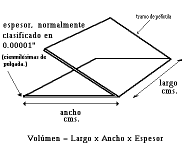 {TRAMO DE PELICULA DOBLADA}